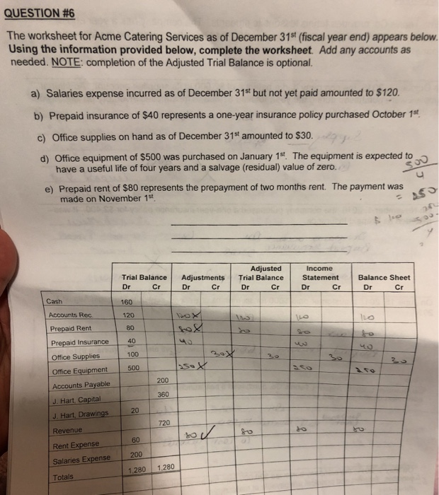 Solved Question 6 The Worksheet For Acme Catering Servic Chegg Com Solved Question 6 The Worksheet For Acme Catering Servic Chegg Com