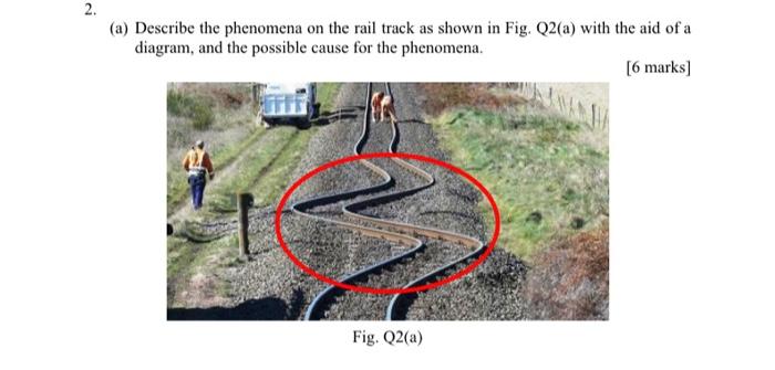 Solved (a) Describe the phenomena on the rail track as shown | Chegg.com