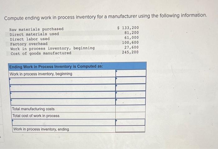 Compute ending work in process inventory for a manufacturer using the following information.