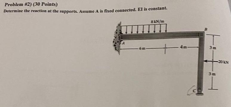 Solved Problem -=2 ) (30 ﻿Points)Determine The Reaction At | Chegg.com