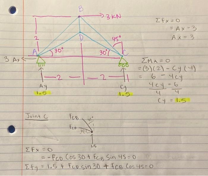 Solved how do we solve for Fdc and FBc?please show what | Chegg.com