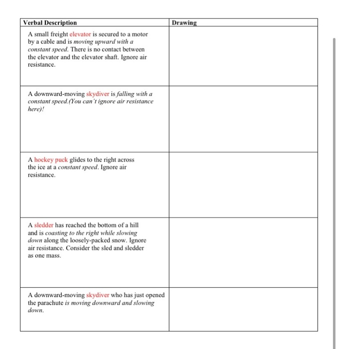 Solved Free Body Diagrams Worksheet Starting with a 