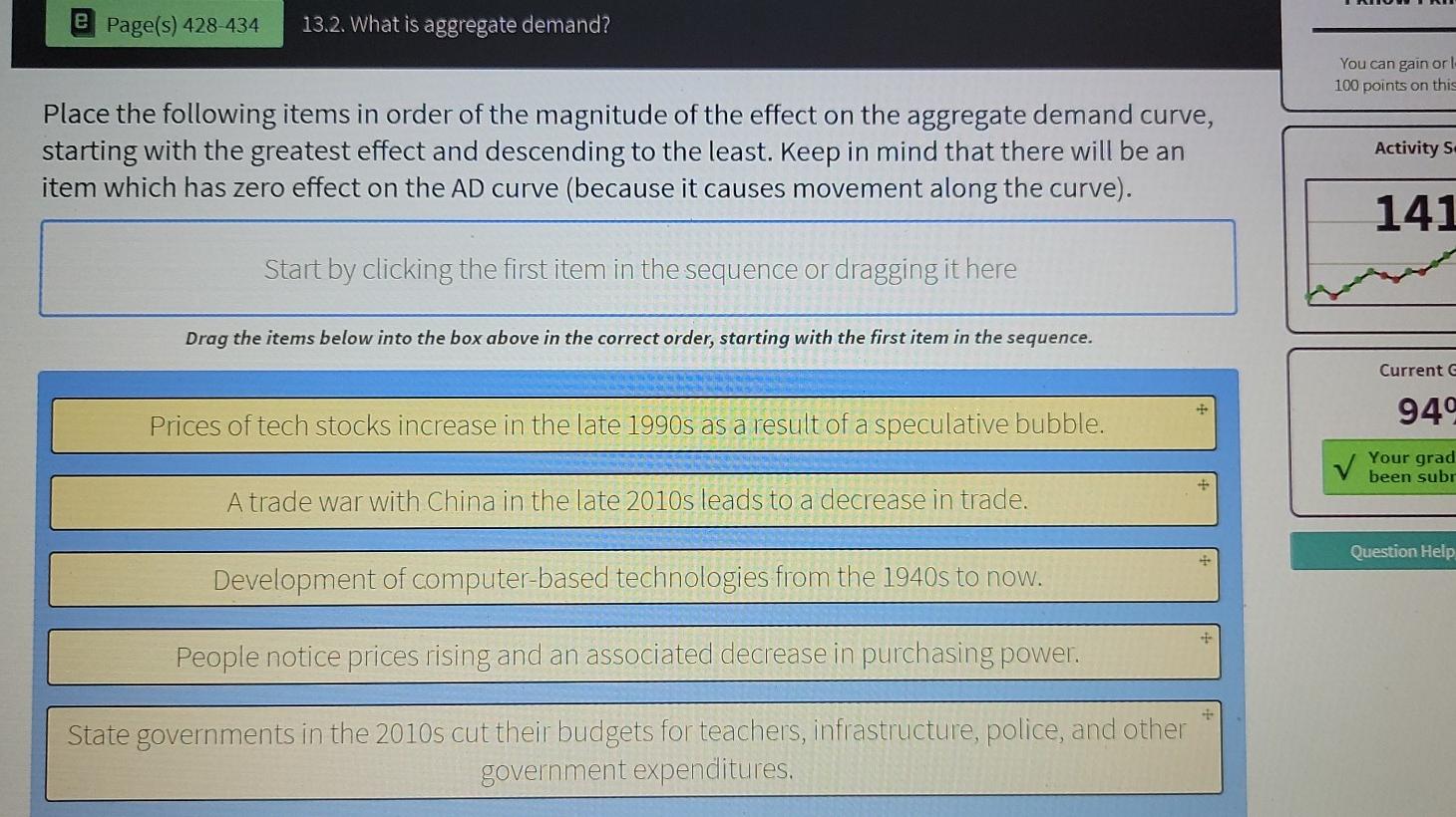 Solved e Page(s) 428-434 13.2. What is aggregate demand? You | Chegg.com