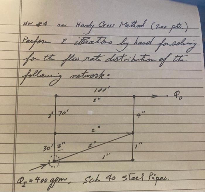 Solved Perfor Hardy Cross Method (200 pte.) 2 iterations by | Chegg.com