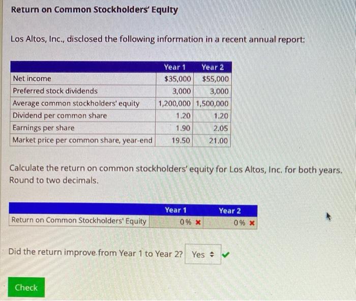 solved-statement-of-retained-earnings-use-the-following-data-chegg