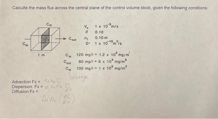 Solved Calculte the mass flux across the central plane of | Chegg.com