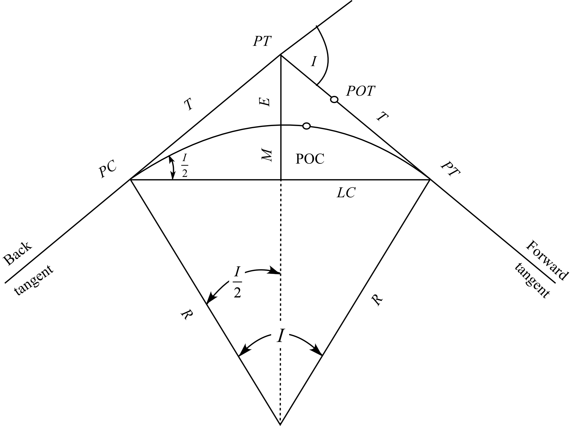 solved-chapter-24-problem-4p-solution-elementary-surveying-15th