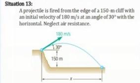 Solved 1.) Find the horizontal distance from the gun to the | Chegg.com