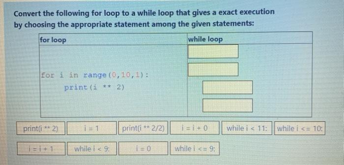 Solved Convert the following for loop to a while loop that | Chegg.com