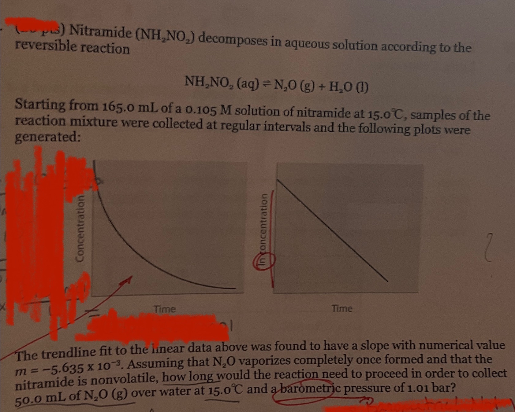 Solved (- pωs ﻿Nitramide (NH2NO2) ﻿decomposes in aqueous | Chegg.com