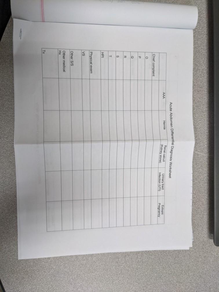 Acute Abdomen Differential Diagnosis Worksheet AAA