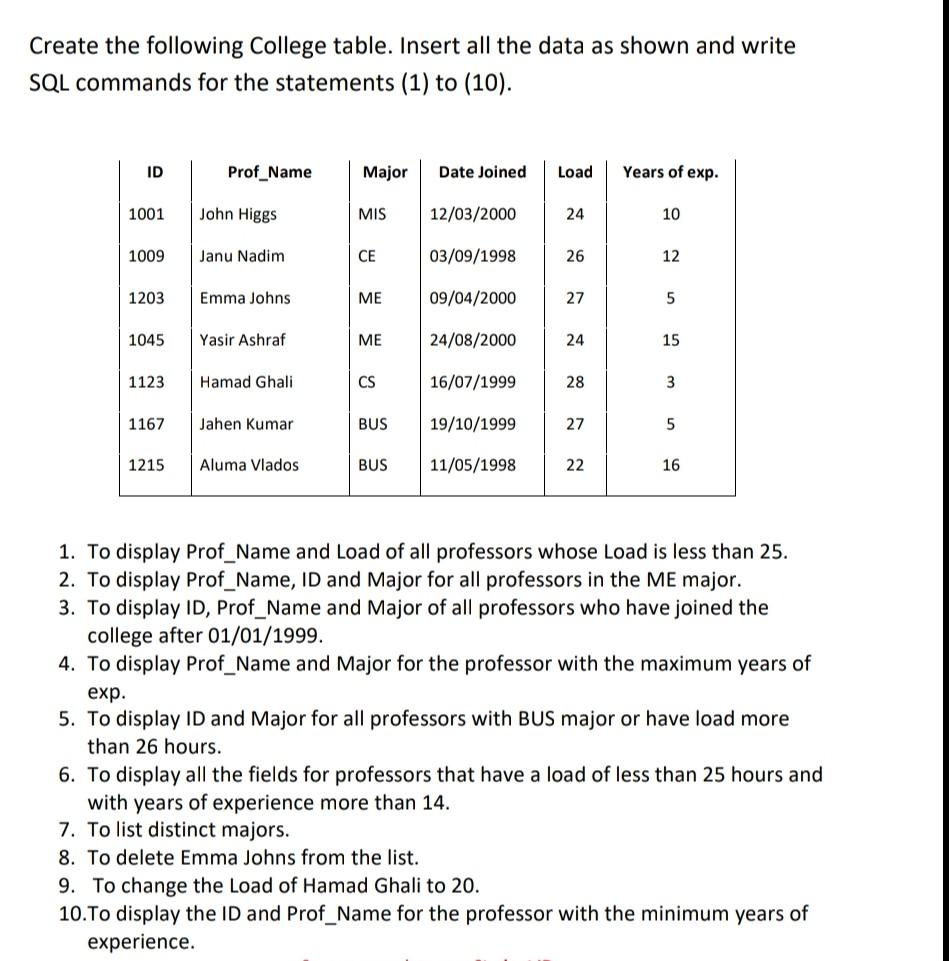 Solved Create the following College table. Insert all the | Chegg.com
