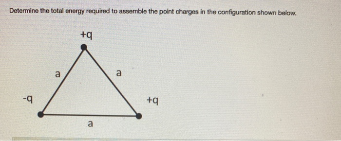 Solved Determine the total energy required to assemble the | Chegg.com