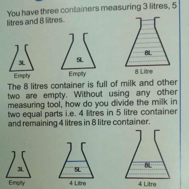 Solved You have three containers measuring 3 litres, 5 | Chegg.com