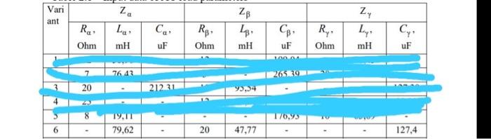 Solved 3~ 380 V Task 4. Calculation of a three-phase | Chegg.com