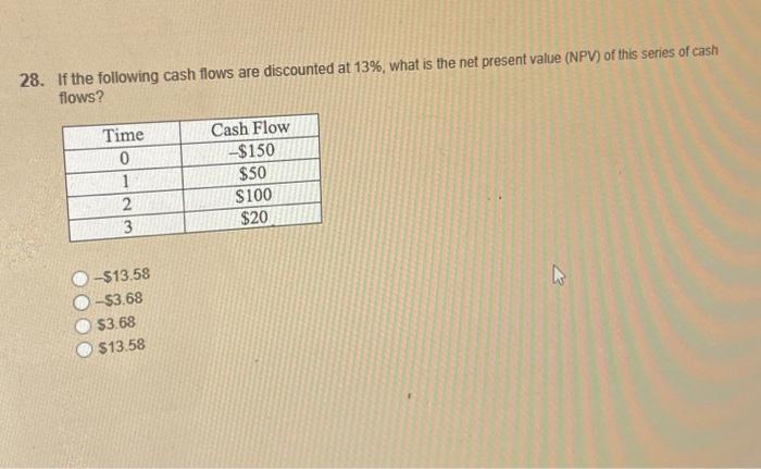 Solved 28. If The Following Cash Flows Are Discounted At | Chegg.com