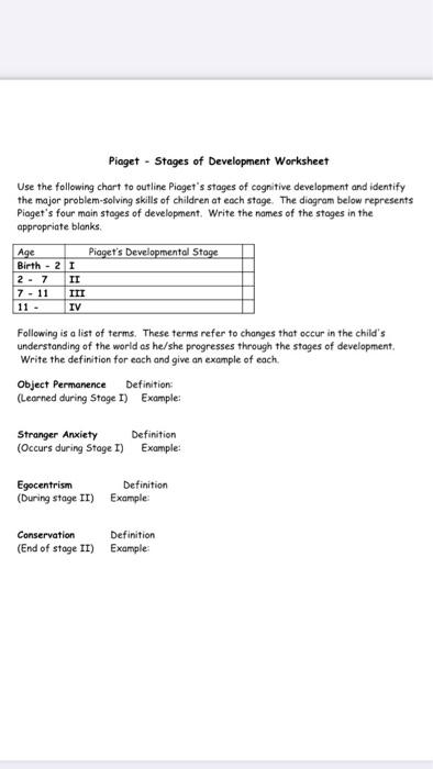 List cognitive skills for each online age