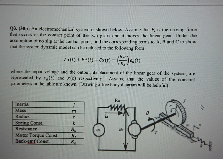 Solved Q3. (30p) An Electromechanical System Is Shown Below. | Chegg.com