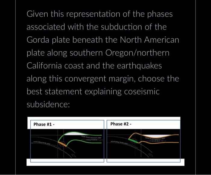 Given this representation of the phases associated with the subduction of the Gorda plate beneath the North American plate al