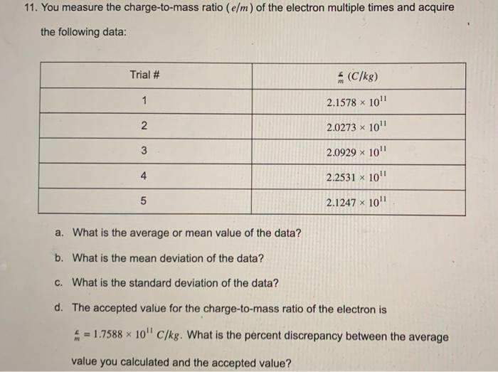 Solved 11. You Measure The Charge-to-mass Ratio (e/m) Of The | Chegg.com