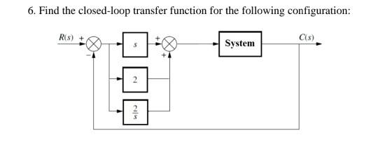 Solved 6. Find the closed-loop transfer function for the | Chegg.com