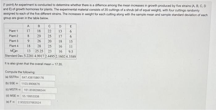 Solved (1 point) An experiment is conducted to determine | Chegg.com