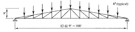 M span. Tension Fittings of the Coupling Coupling for tension of the Steel Truss