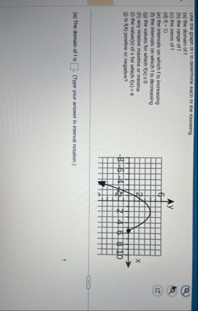 Solved Use the grapn or t to oetermine each or the | Chegg.com
