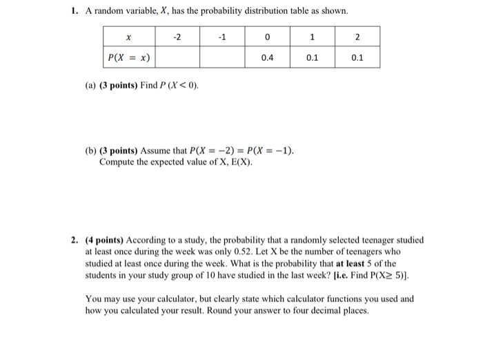 Solved 1 A Random Variable X Has The Probability Distr Chegg Com