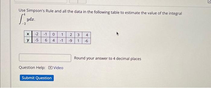 Solved Use Simpson's Rule and all the data in the following | Chegg.com