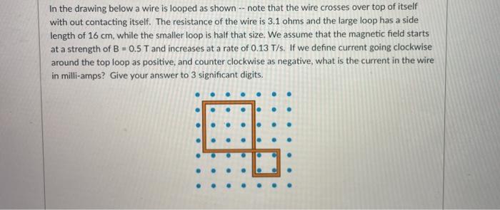 Solved In the drawing below a wire is looped as shown -- | Chegg.com