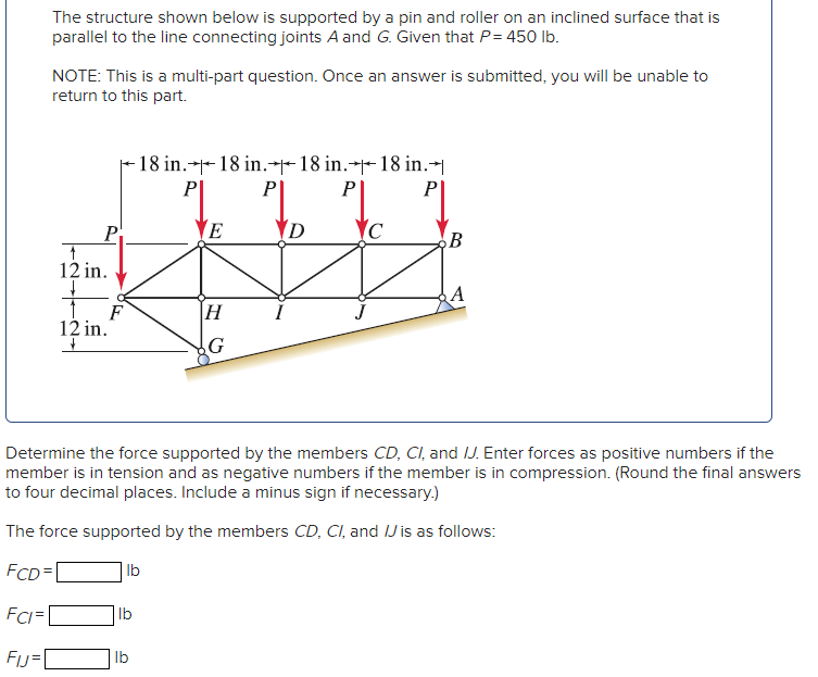 Solved The structure shown below is ﻿supported by ﻿a pin and | Chegg.com