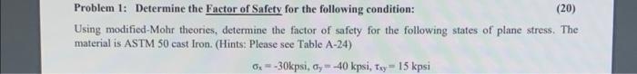 Solved Problem 1: Determine the Factor of Safety for the | Chegg.com