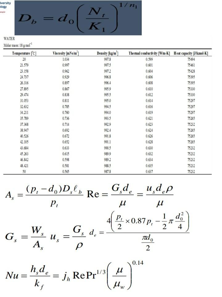 Solved QUESTION 1 Design and size a shell & tubes exchanger | Chegg.com