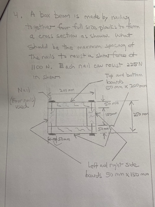 Solved 14. A box beam is made by hailing together four full