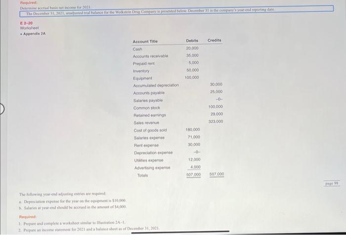 Solved Required Determine accrual basis net income for 2021. | Chegg.com