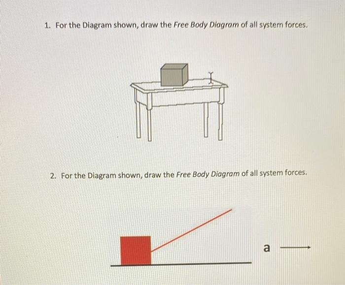 Solved 1. For The Diagram Shown, Draw The Free Body Diagram | Chegg.com