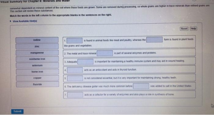 Solved Visual Summary for Chapter 8: Minerals and water | Chegg.com