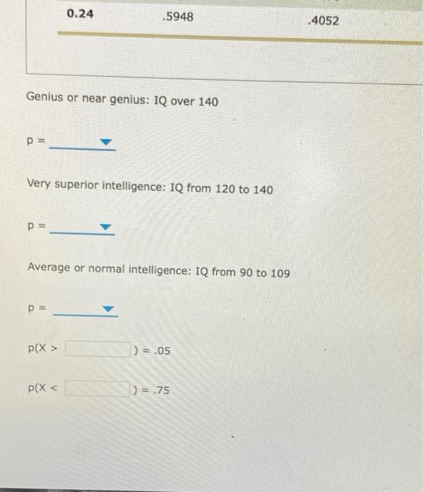 What Is a Genius IQ Score on an IQ Scale?