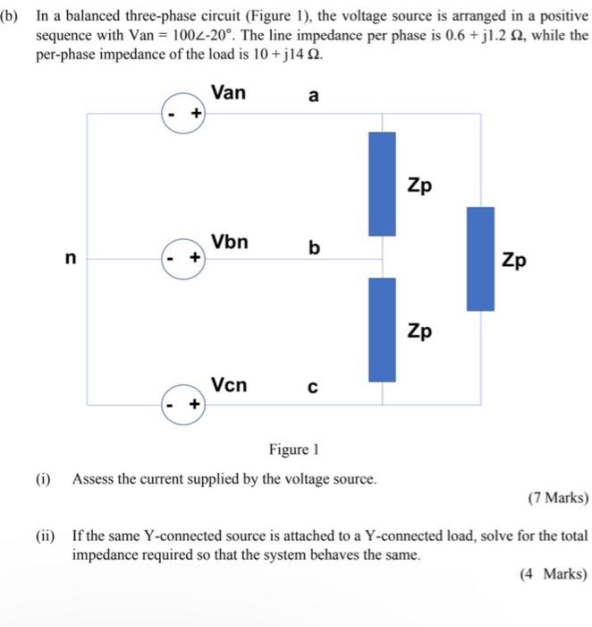 Solved (b) In A Balanced Three-phase Circuit (Figure 1), The | Chegg.com