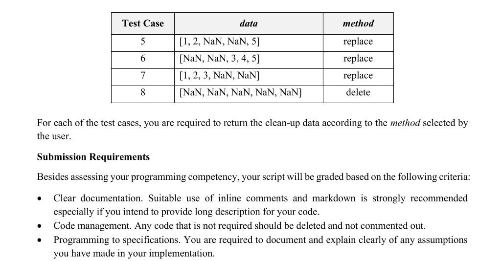 Solved Missing data in a dataset is the most common problems | Chegg.com
