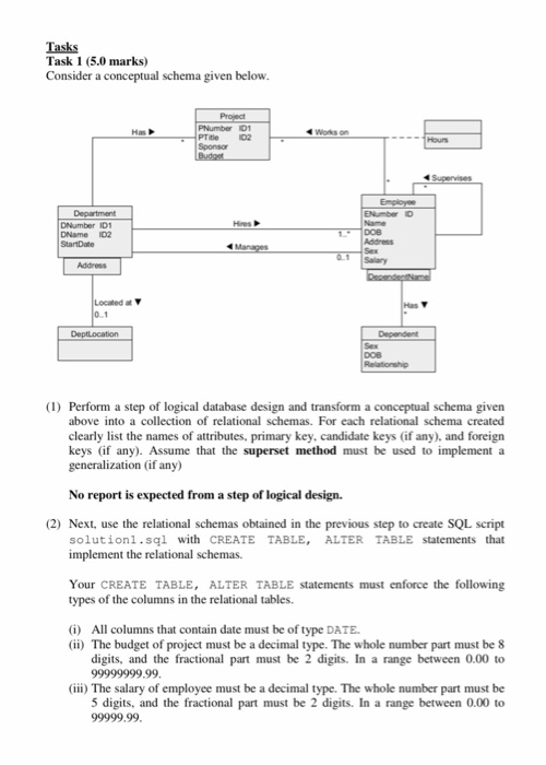 Solved Tasks Task 1 50 Marks Consider A Conceptual Schema 6396