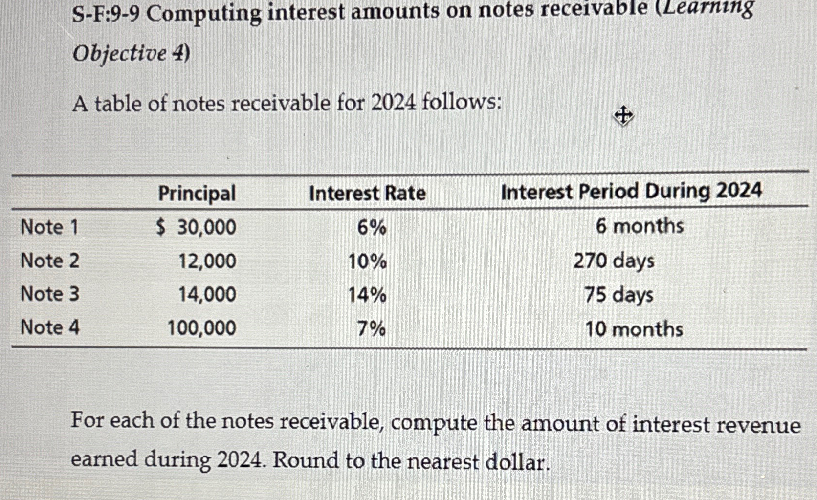 Solved S-F:9-9 ﻿Computing interest amounts on notes | Chegg.com