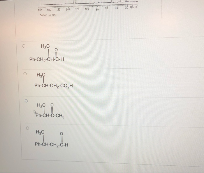 Solved Select The Correct Structure For The Unknown. PROBLEM | Chegg.com