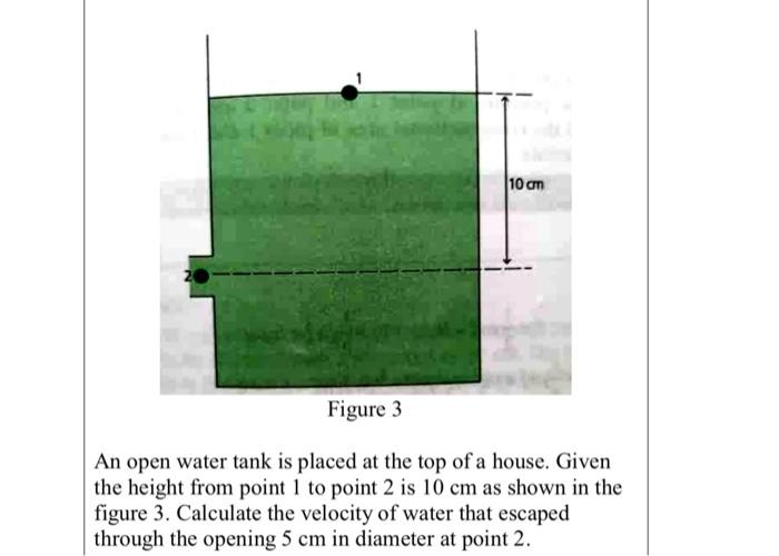 Solved 333- 10 στ Figure 3 An open water tank is placed at | Chegg.com