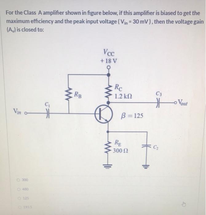 Solved For The Class A Amplifier Shown In Figure Below, If | Chegg.com