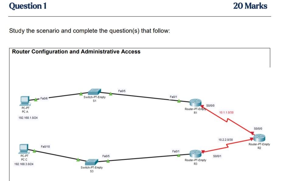 Rapid Router Solutions Level 63 Solved Study the scenario and complete the question(s) that | Chegg.com