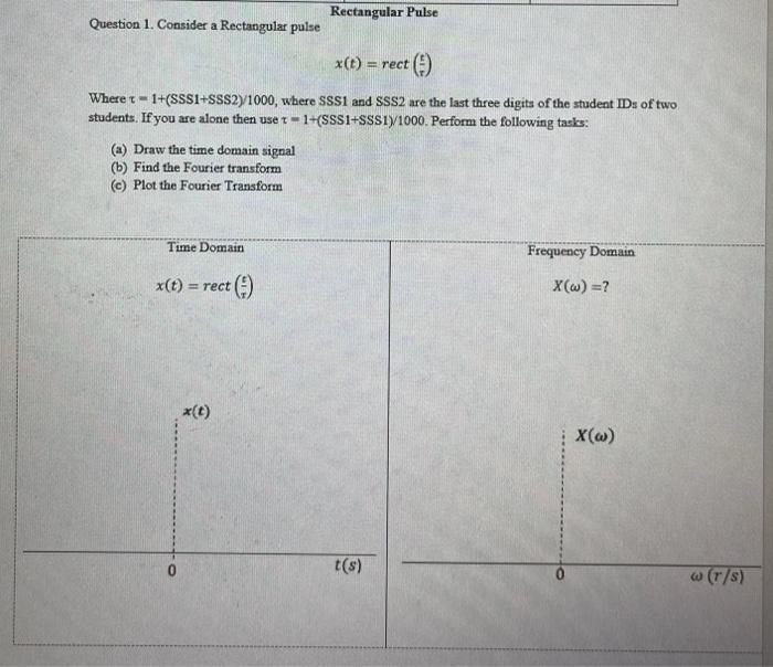 Solved Question 1. Consider a Rectangular pulse | Chegg.com