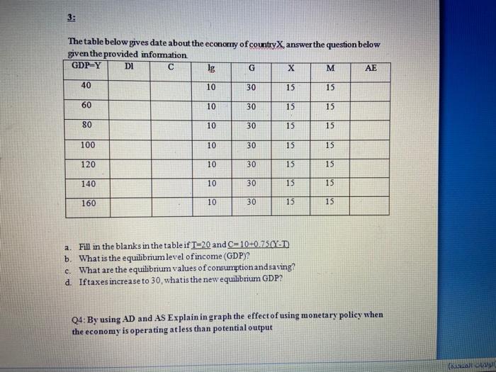 Solved 3 The Table Below Gives Date About The Econonty O Chegg Com