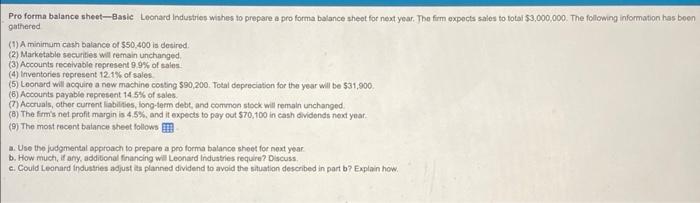 Pro forma balance sheet-Basic Loonard Industries wiahes to prepare a pro forma bulance sheet for next year. The firm oxpocts